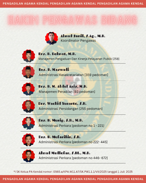 Daftar Hakim Pengawas Bidang