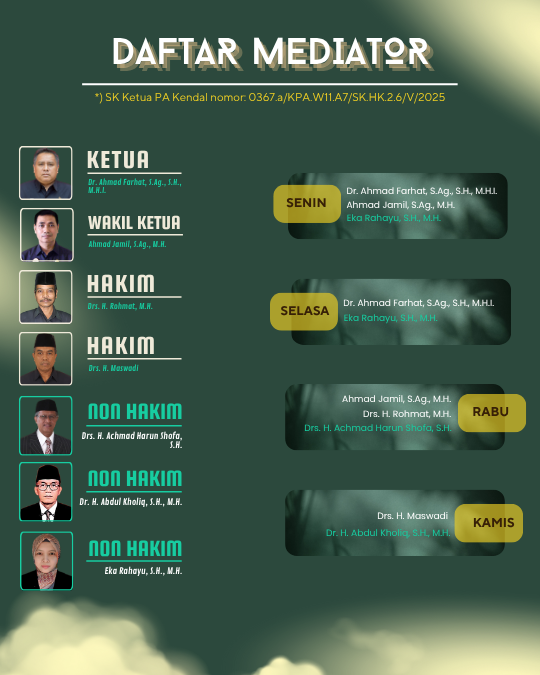 daftar mediator per Mei 2025